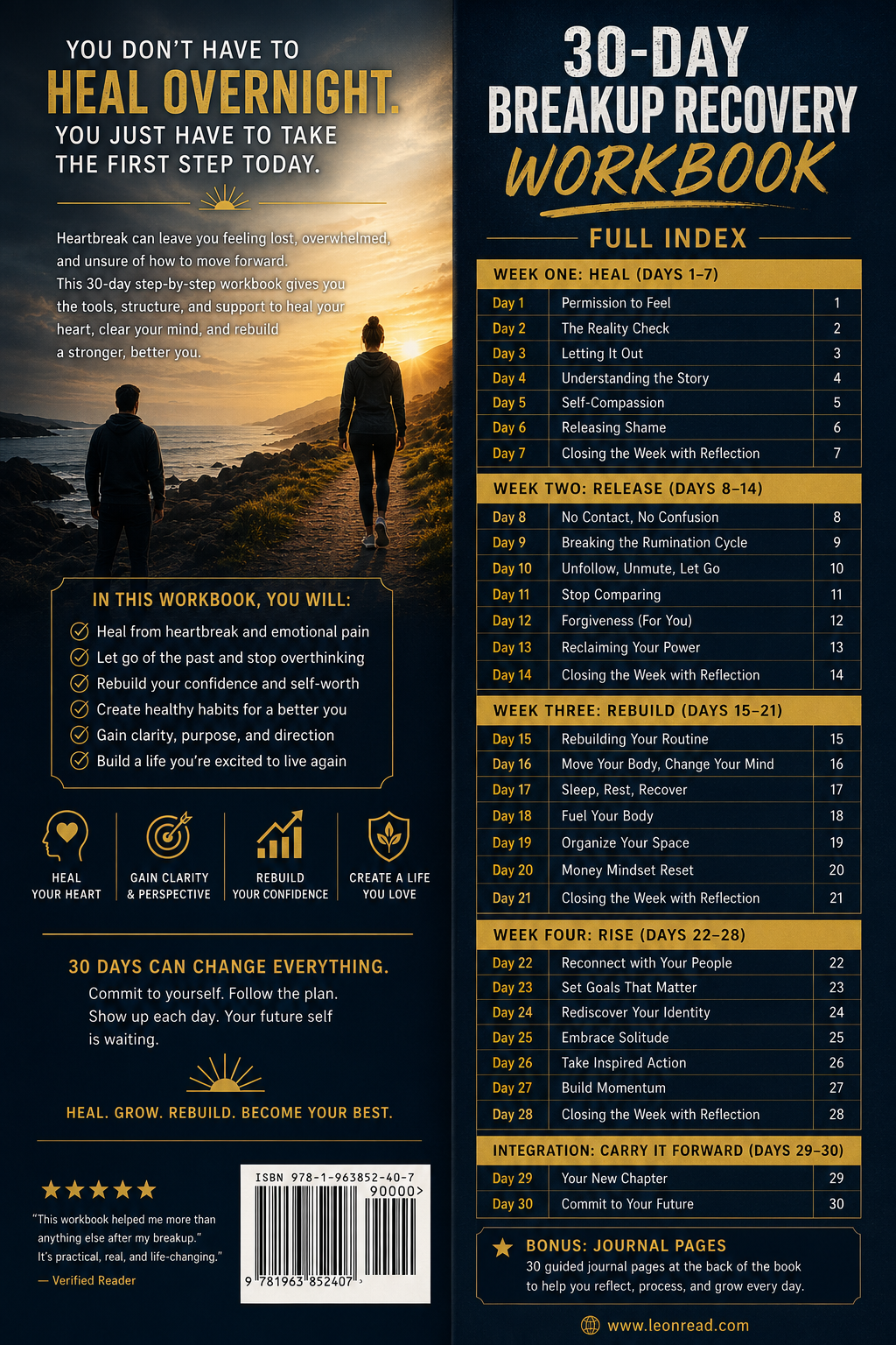 30 Day Breakup back cover 